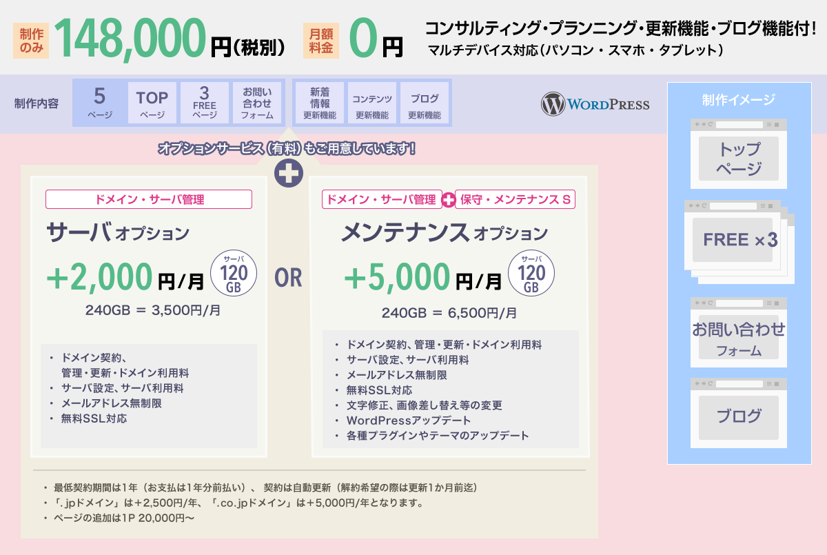 お手頃レスポンシブWeb – STD通常 230,000円～ → 148,000円～